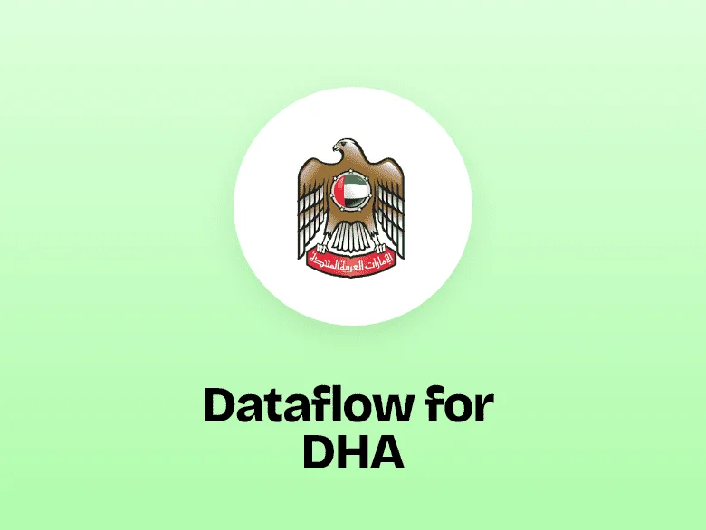 dataFlow Mobile banner